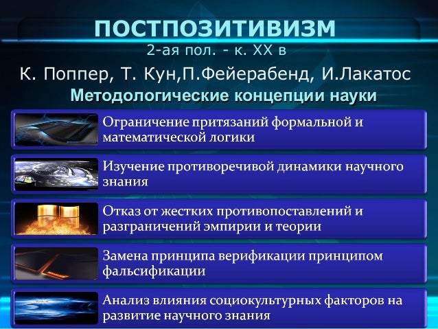 Концепции сциентизма и антисциентизма. Концепции сциентизма и антисциентизма.